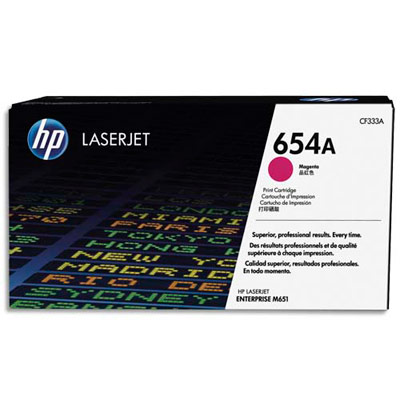 HP Toner Magenta 654A CF333A (dont eco-taxe de 0,35 €)